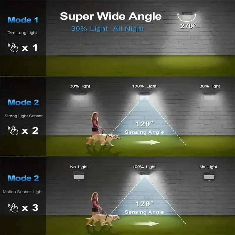 Ultra-Bright Solar Security Outdoor Lights