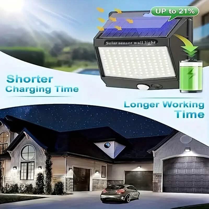 Ultra-Bright Solar Security Outdoor Lights