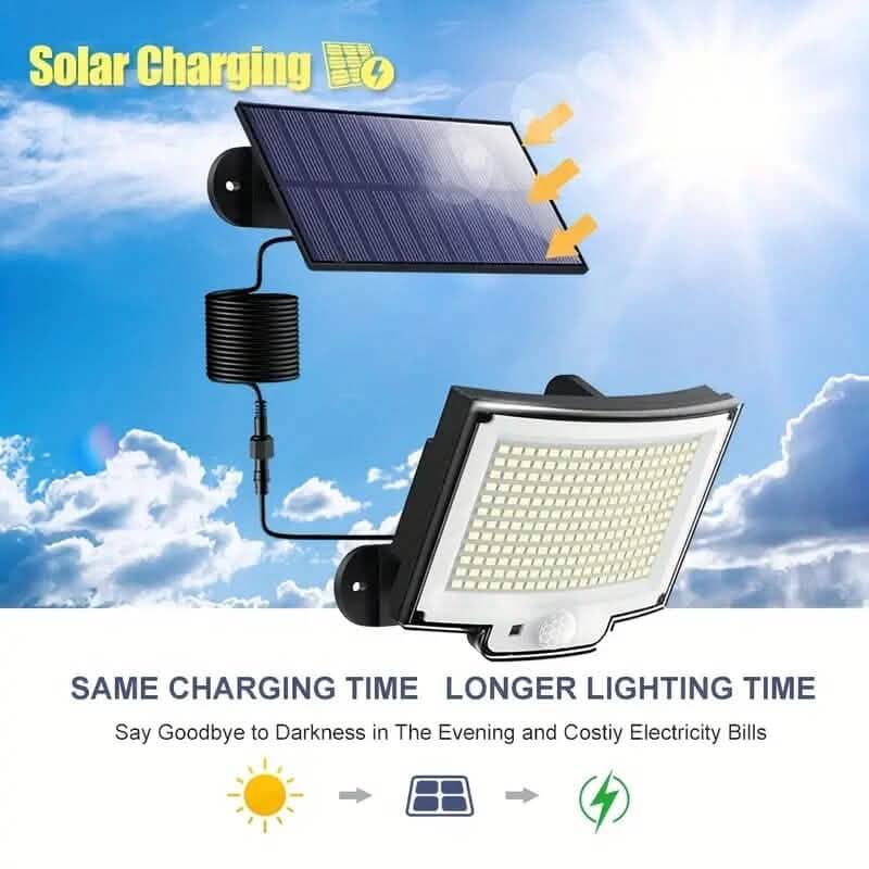 2-Pack Solar Wall Lights with Split Panel