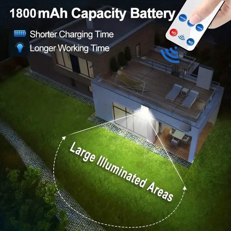 2-Pack Solar Wall Lights with Split Panel