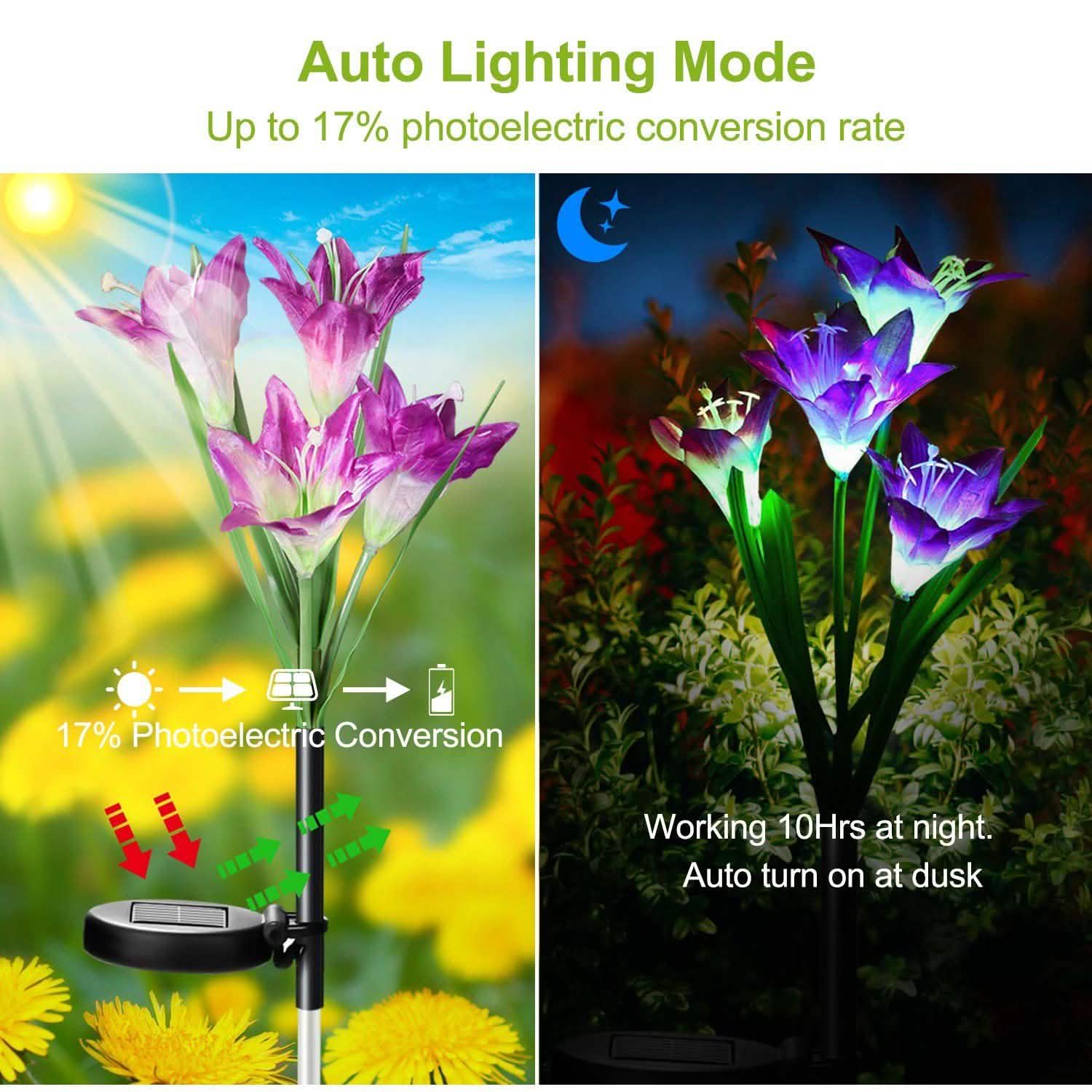 2-Pack Solar Lily Garden Lights for Outdoor Pathways, Patios & Flower Beds
