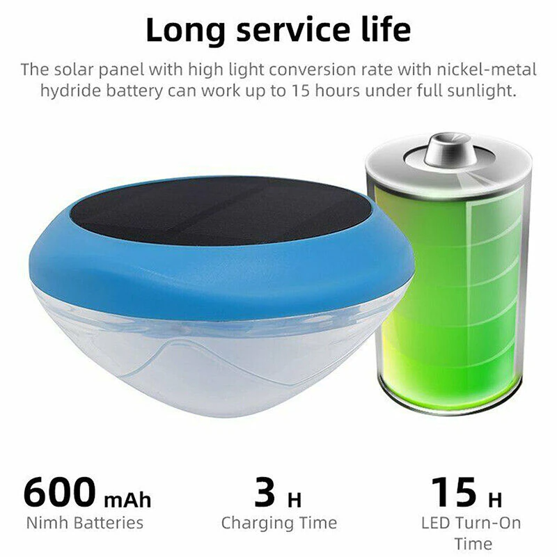 NoWire AquaGlow Solar Floating Pool Light