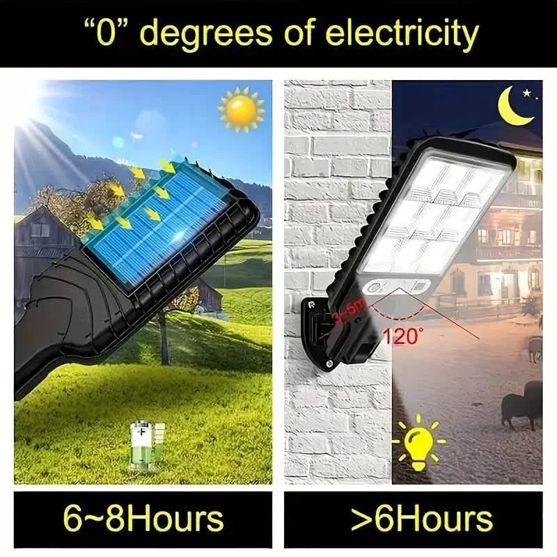 6-Pack Solar Motion Sensor Lights