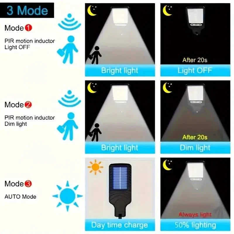 6-Pack Solar Motion Sensor Lights