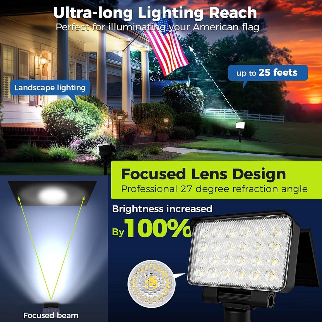 NoWire Solar Landscape Spotlights – 2 Pack